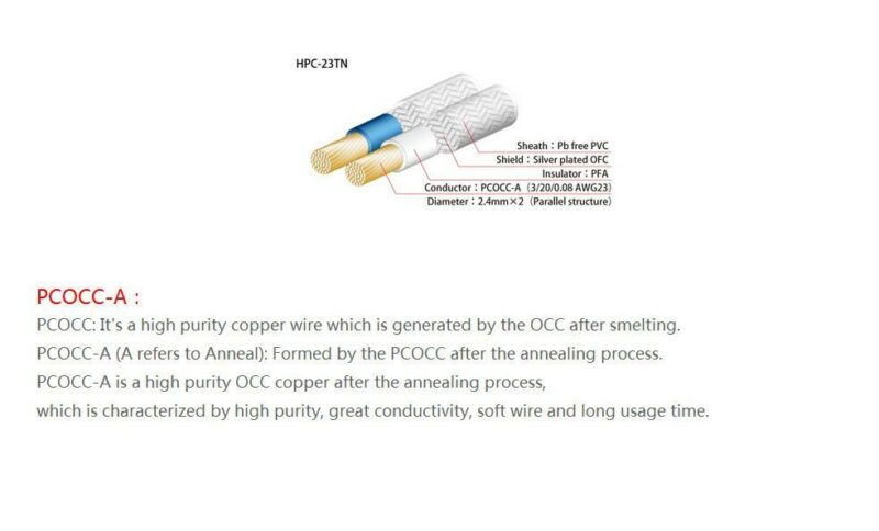 Fiio L16 Quality 3 5mm Plug Stereo Cable